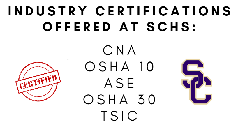 industry certifications